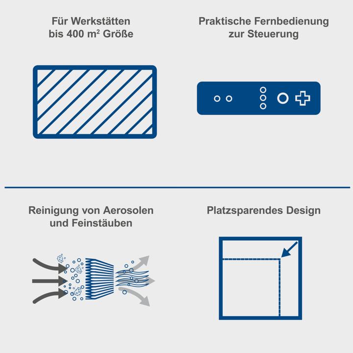 Image du produit Scheppach HDA-14 Solo (400 m²)
