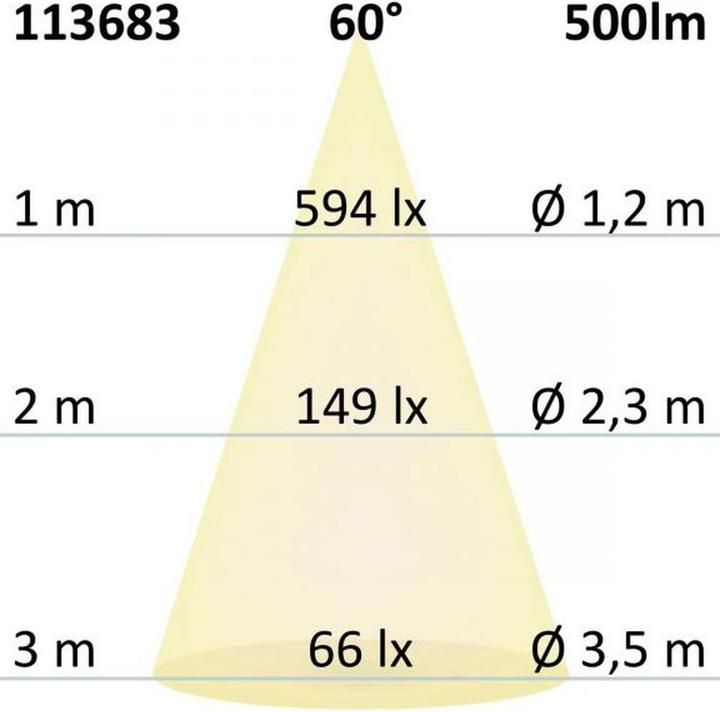 Produktbild Isoled Vollspektrum (GU10, 7 W, 500 lm, 1 x, F)