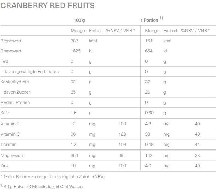 Nährwerte und Zutaten Isostar Hydrate und Perform Pulver (Rote Früchte, 1 Stk., 400 g)