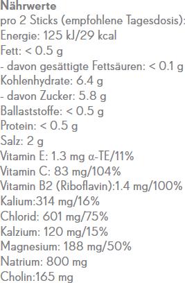 Nährwerte und Zutaten Phytopharma Electrolyte (30 Stück, Pulver)