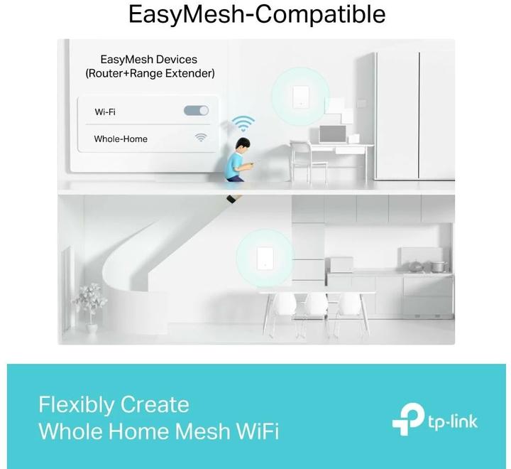 Immagine prodotto TP-Link ARCHER AIR E5 - Estensore di portata Archer Air E5 Dual Band Wi-Fi 6 (2402 Mbit/s, 574 Mbit/s)
