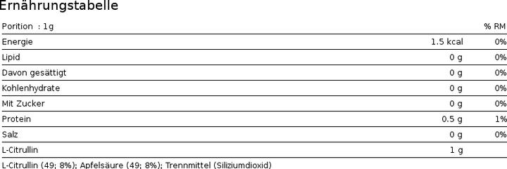Valeurs nutritives et ingrédients Biotech USA Citrulline Malate (1 pièce(s), Poudre, 300 g)