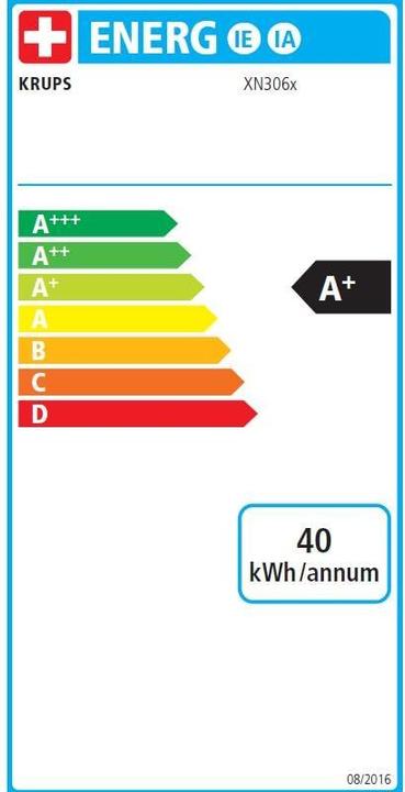 Energie-Label Krups Nespresso Pixie Redesign (NESPRESSO Original)