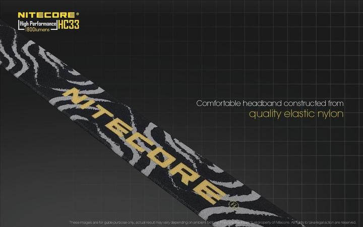 Actual product image Nitecore Hc33 (1800 lm)