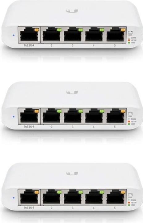 Actual product image Ubiquiti Ultra 210W (8 Ports)