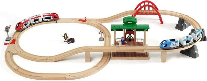 Immagine prodotto Brio Set di treni passeggeri