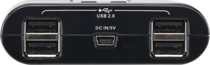 Actual product image Aten Us224