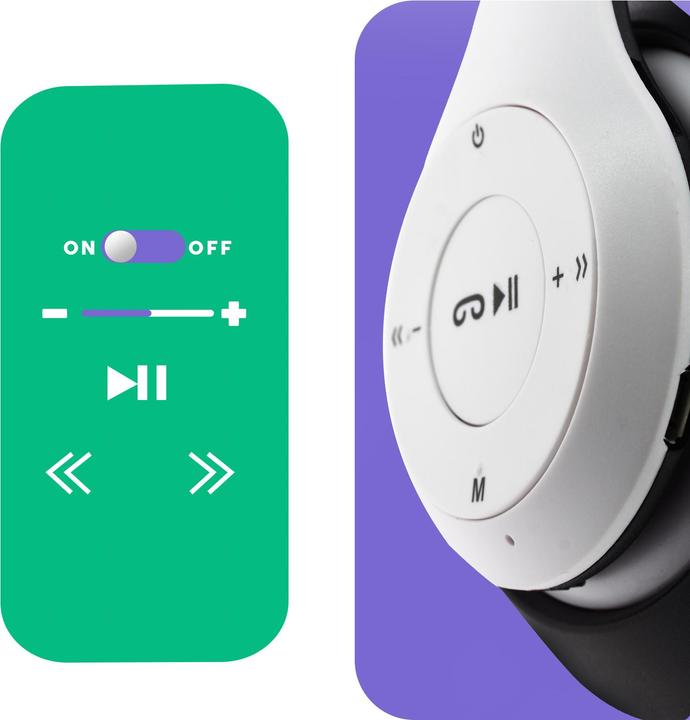 Image du produit Avizar P15 Casque audio supra-auriculaire Bluetooth (6 h, Sans fil)