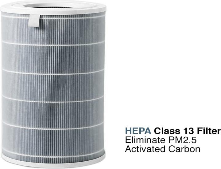 Actual product image Xiaomi MI Air Purifier 2H (37 m²)