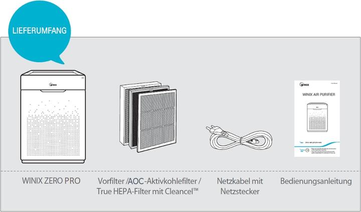 Actual product image Winix ZERO Pro (120 m²)