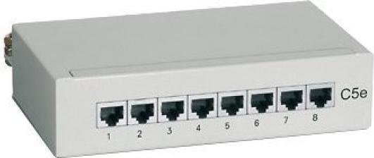 Actual product image equip Patch distributor 8 port CAT 5e