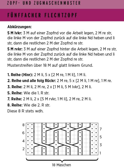 Produktbild Die handlichste Strickmuster-Sammlung (Deutsch, Claire Crompton, 2025)