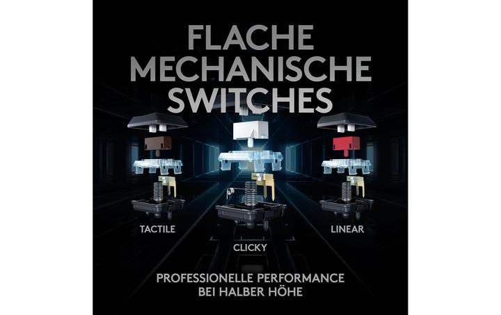 Image du produit Logitech G G915 TKL (CH, Sans fil)