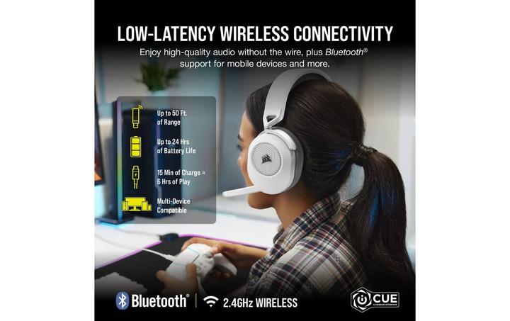 Actual product image Corsair HS65 Wireless (Wireless)