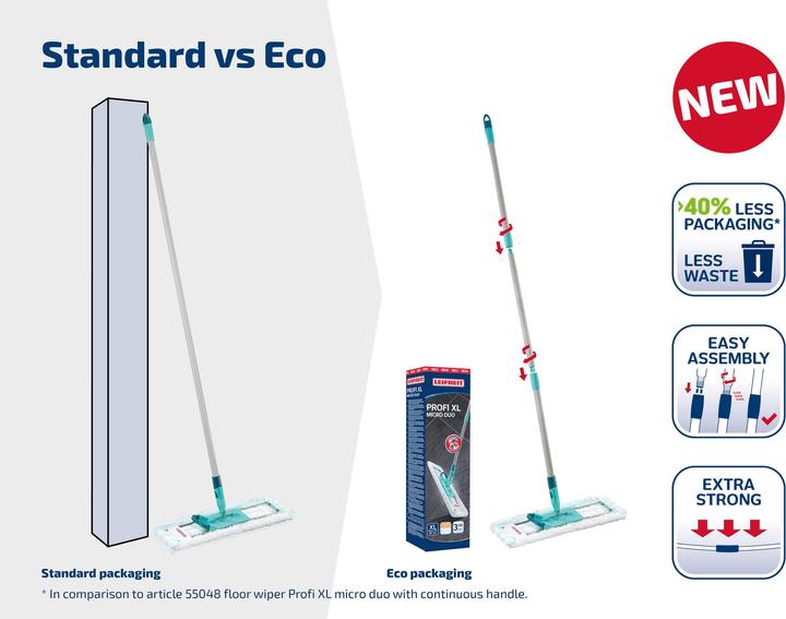Produktbild Leifheit Bodenwischer Profi XL micro duo (1 Stk.)