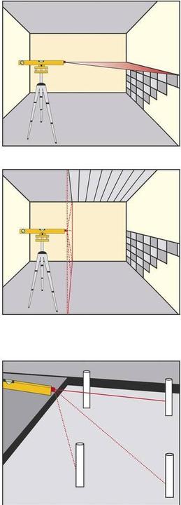Immagine prodotto Mannesmann Livella laser con treppiede (40 cm)