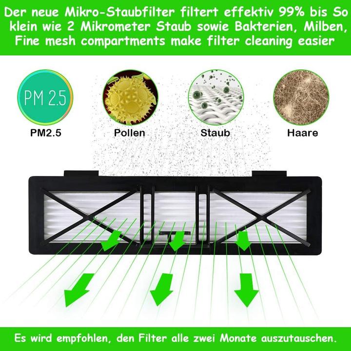 Immagine prodotto FHzytg Ersatzteile-Set für Neato Botvac D-Serie