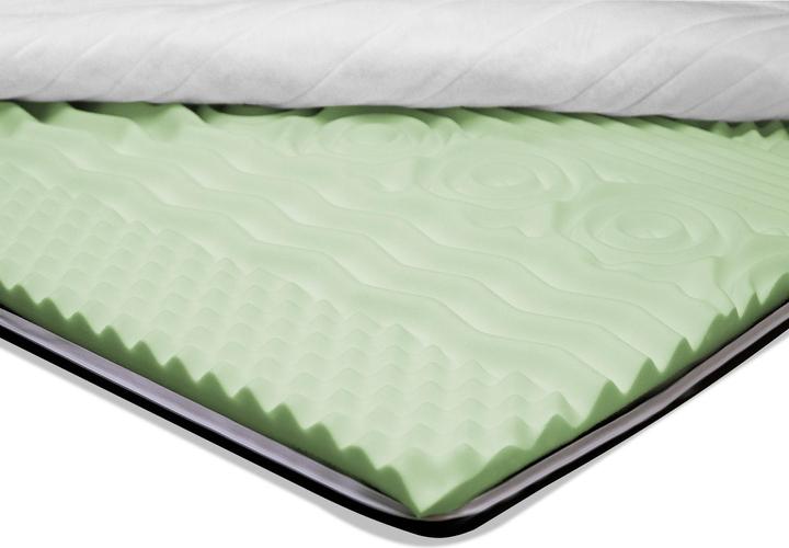 Actual product image Möbel-Eins Toppers (200 x 200 cm)