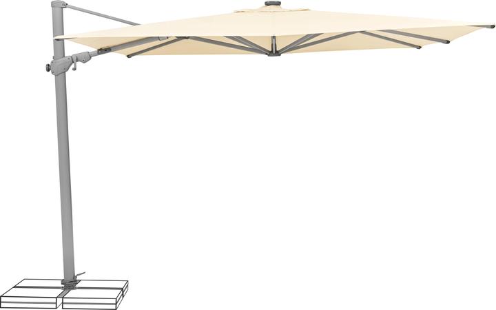 Image du produit Suncomfort by Glatz Varioflex LED (3 m)