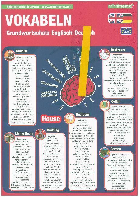Nutritional values and ingredients mindmemo Lernfolder - Grundwortschatz Englisch / Deutsch - 1100 Vokabeln lernen leicht gemacht (German, English, Hunstein Philipp, Fisherman Henry, 2021)
