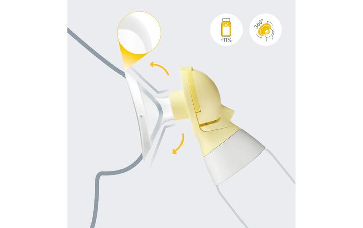 Produktbild Medela New Freestyle Flex