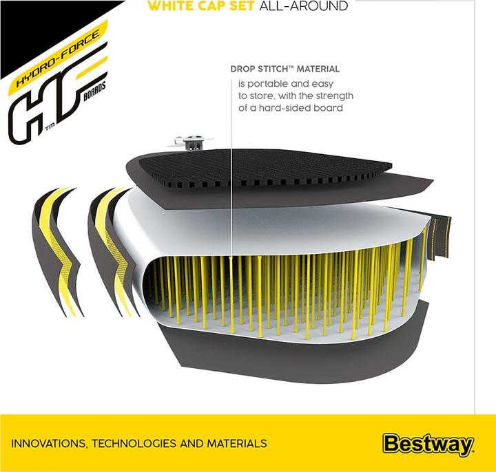Image du produit Bestway HF SUP Set White Cap