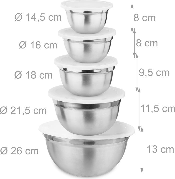 Immagine prodotto Relaxdays Set accessori cucina (26 cm, 0.90 l, 1 x)
