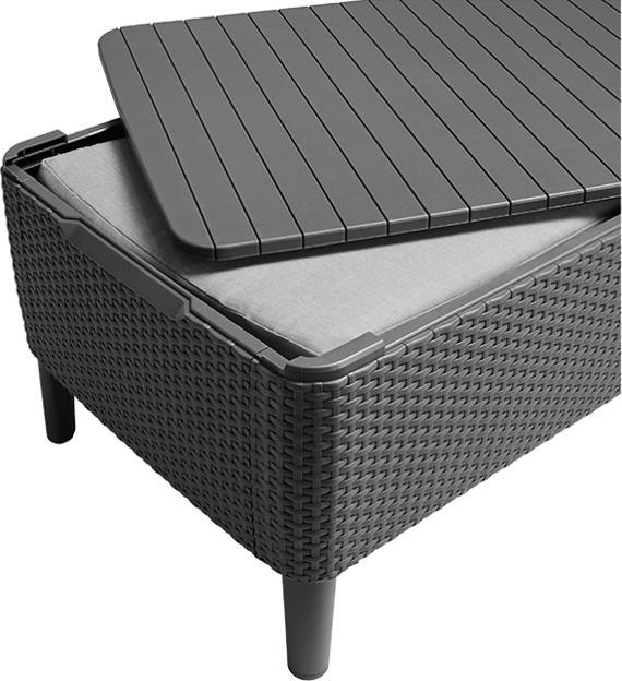Actual product image Allibert Loungeset Salemo, Anthracite, 4 Seats