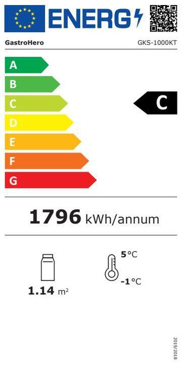 Energy Label Gastro Hero Getränkekühlschrank ECO miteuchtaufsatz und Klapptüren (630 l)