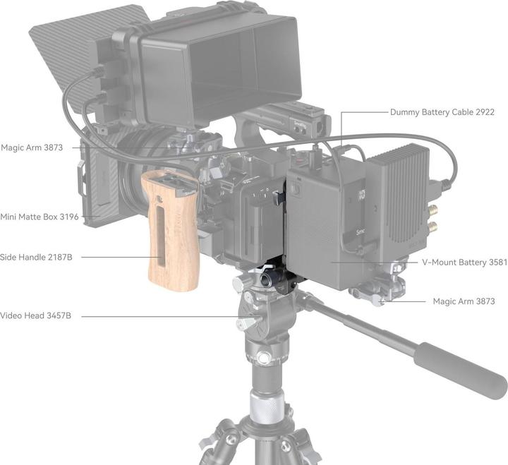 Immagine prodotto SmallRig Sistema di montaggio della batteria compatto con attacco a V 4064 (Accessori video vari)