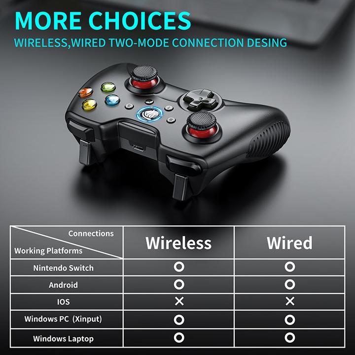 Immagine prodotto EasySMX Kc-8236-bla (Steam Machine, PS3, PC, Switch, Android)