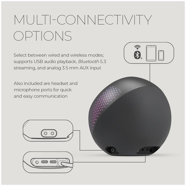 Immagine prodotto Creative Pebble X Plus