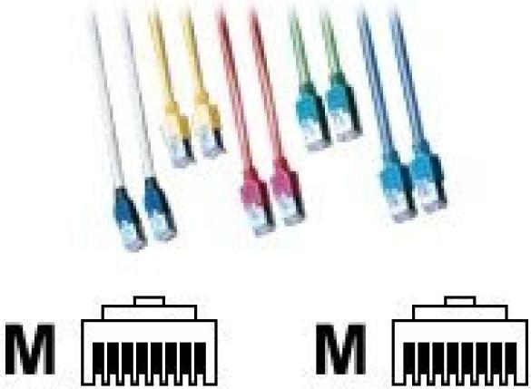Produktbild Leoni SF/UTP Patchkabel (S/UTP, CAT5e, 5 m)