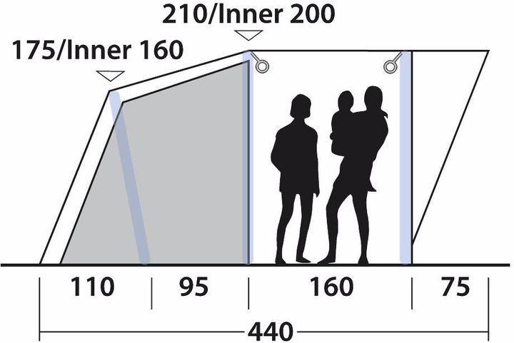 Immagine prodotto Outwell Lindale 3PA (Tenda a tunnel, 16.40 kg, 3 persone)