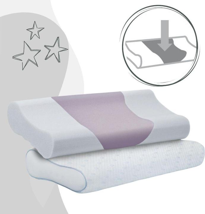 Produktbild Paradies reVita Vario Ergonomic Nackenstützkissen (40x80 cm) (40 x 80 cm)