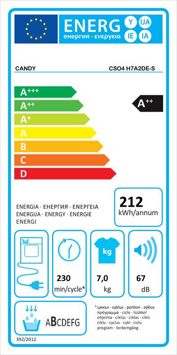 Energy Label Candy Smart Pro CSO4 H7A2DE-S tumble dryer Free installation Front loading 7 kg A++ White (7 kg, Left)