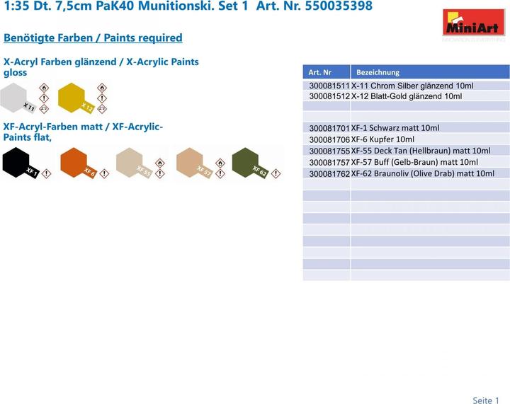 Image du produit Mini art 7.5cm PaK40 Ammo Boxes w/Shells Set 1