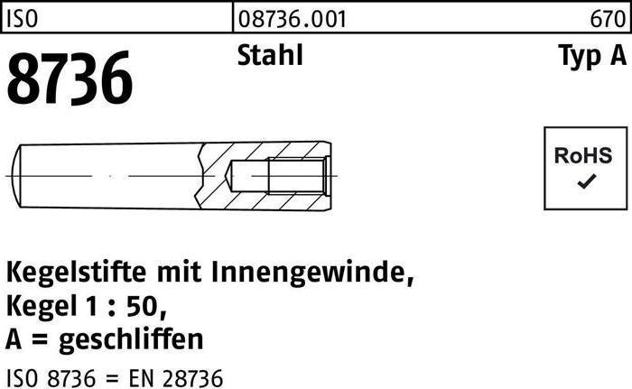 Immagine prodotto ISO 8736 filettatura femmina (5 Viti per pezzo)