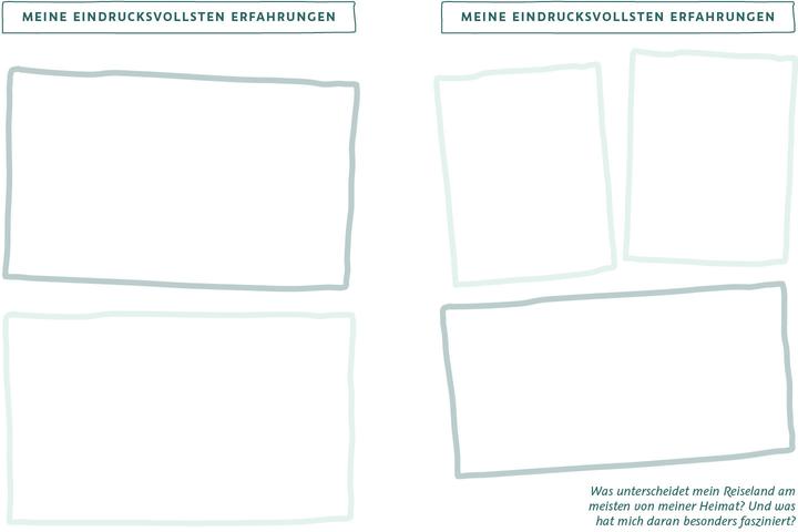 Produktbild Die Welt wartet auf dich – Mein Reisetagebuch (Deutsch, 2020)