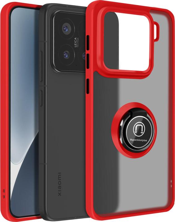Immagine prodotto Avizar Kameo (Xiaomi 15)