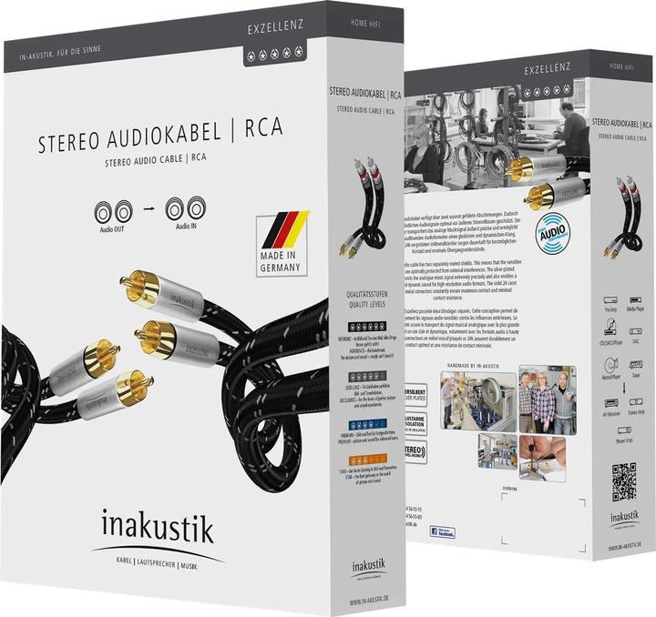 Image du produit Inakustik Rca – Rca (1.50 m, RCA)