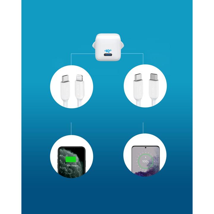 Actual product image Anker PowerPort III Nano (20 W)