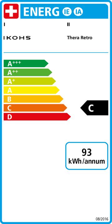 Label énergétique Create Toast Retro
