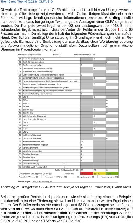 Nährwerte und Zutaten OLFA 3-9: Oldenburger Fehleranalyse für die Klassen 3-9 (Deutsch, Prof. Dr. Günther Thomé, Dr. Dipl.-Päd. Dorothea Thomé, 2020)