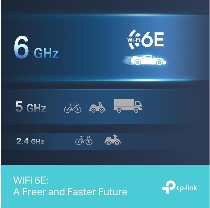 Actual product image TP-Link Archer TXE70UH (USB)