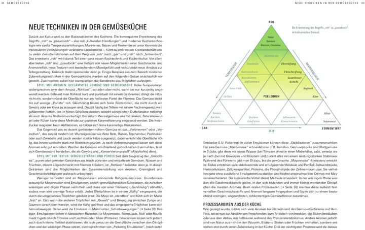 Image du produit Aroma Gemüse (Allemand, Thomas Vierich, Thomas Vilgis, 2021)