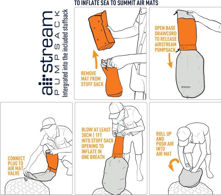 Produktbild Sea To Summit Ultralight