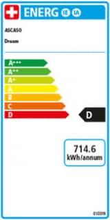 Label énergétique Ascaso Dream PID