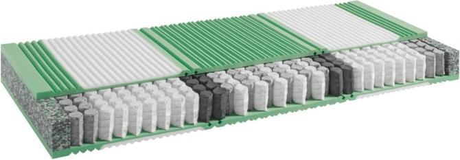 Produktbild SwissSleep by riposa Touchspring A (90 x 200 cm, Schaumstoffkern)