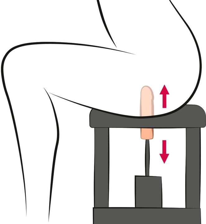 Produktbild The Banger Sit-On-Climaxer
